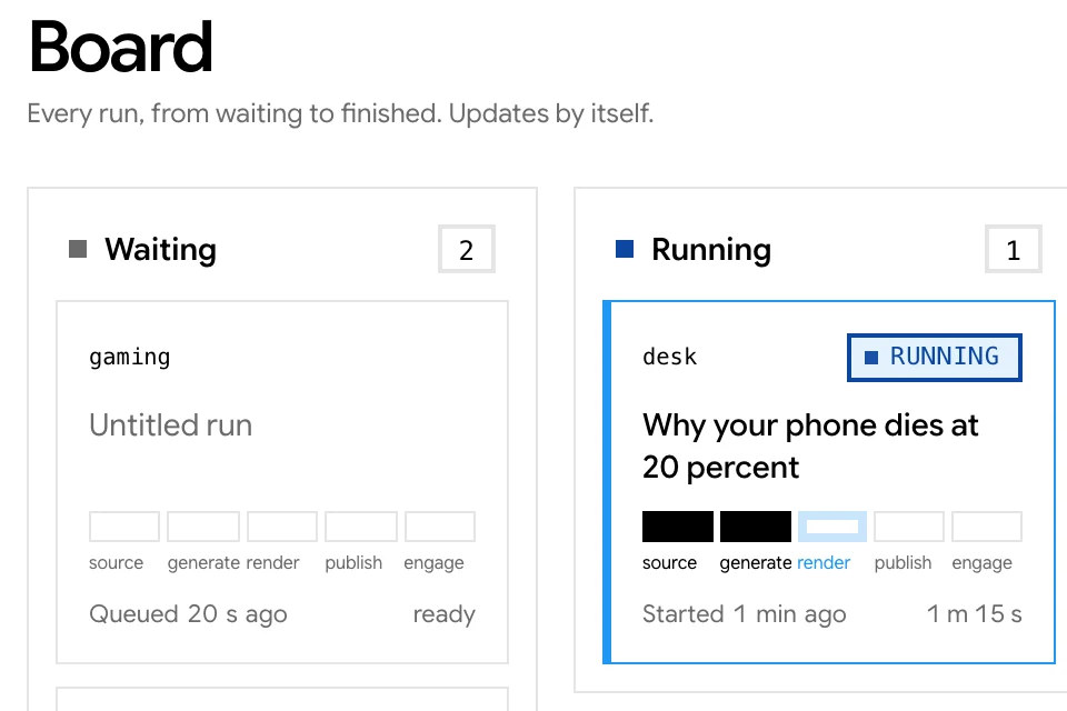 The vfrey local dashboard, Board view: runs grouped as Waiting and Running, each with its five stages marked.